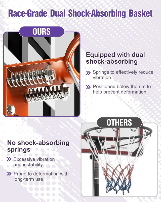 TONBUX Portable Basketball Hoop Outdoor 44/48"" Shatterproof PC Backboard, Stepless 5.25–10 ft Height Adjustment, Wheeled Base for Backyard & Driveway