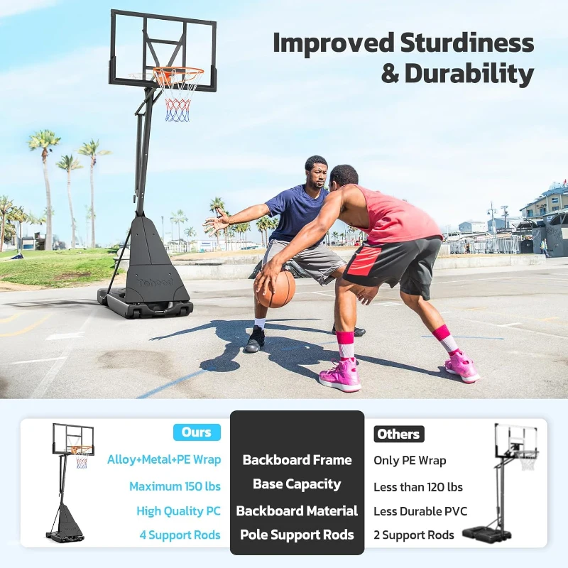 Portable Basketball Hoop System with 44/48"" PC Backboard, Quick Height Adjustment to 10 ft, Wheeled Base for Backyard/Driveway/Court