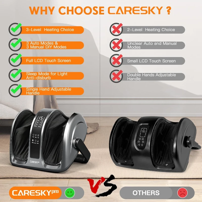 Shiatsu Foot Massager with Heat - FSA Eligible, 3-Level Heating, Deep Kneading & Rolling for Calves, Feet & Arms, Relief for Plantar Fasciitis & Neuropathy