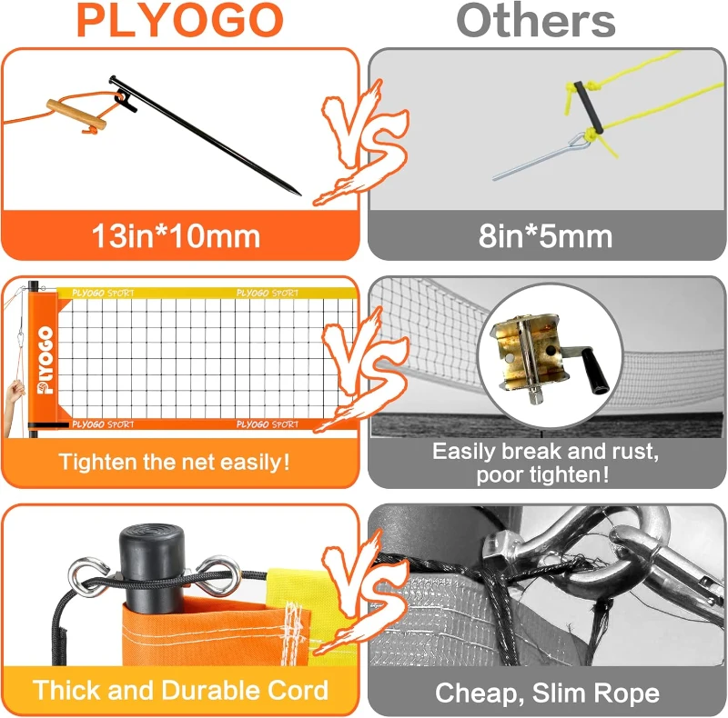 PLYOGO Heavy-Duty Portable Backyard Volleyball Net Set with Adjustable Aircraft Aluminum Poles, Anti-Sag Double-Tension System, 32' x 3', Includes 1680D Carry Bag