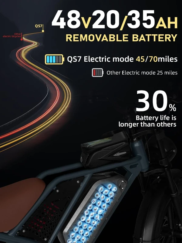 DEEPOWER Shaman0 QS7 Electric Dirt Bike for Adults, 1500W (up to 3500W peak) Motor, 30 MPH, 20"" Fat Tires, 48V 20/35/60Ah Battery Options, 35-180 Mile Range, 7-Speed