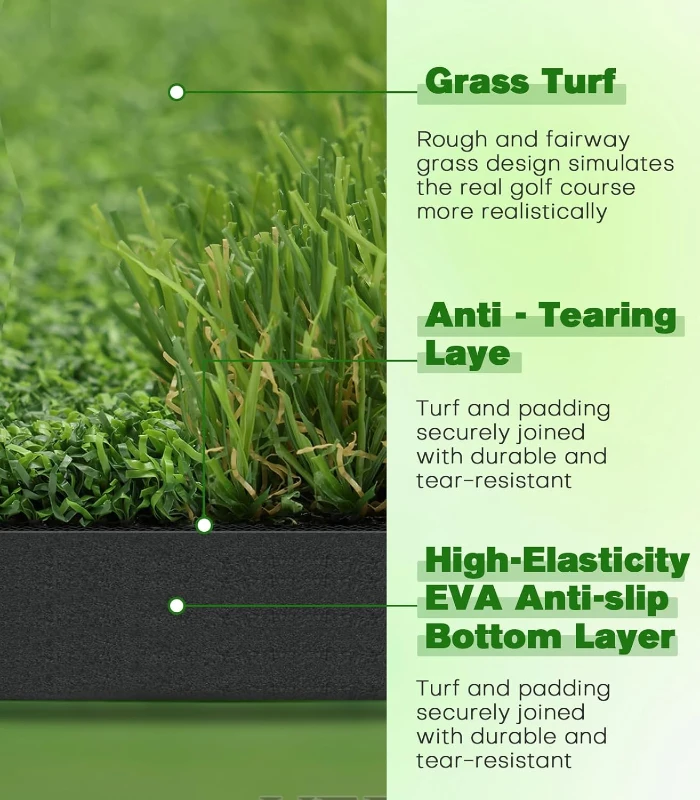Dual-Turf Golf Practice Mat 5x4 ft – Thickened Hitting Surface with Shock-Absorbing Base for Backyard, Range, Indoor & Outdoor Use – Ideal Gift for Dad