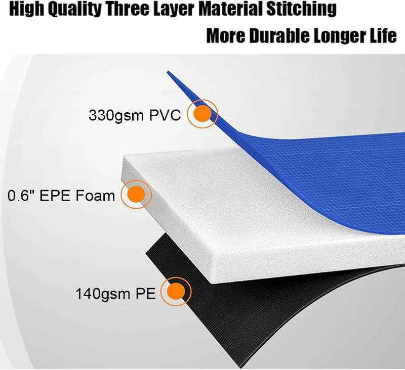 LANGXUN Universal Trampoline Replacement Safety Pad, 8ft 10ft 12ft 14ft 15ft 16ft Waterproof Surround Foam Spring Cover for Round Frames