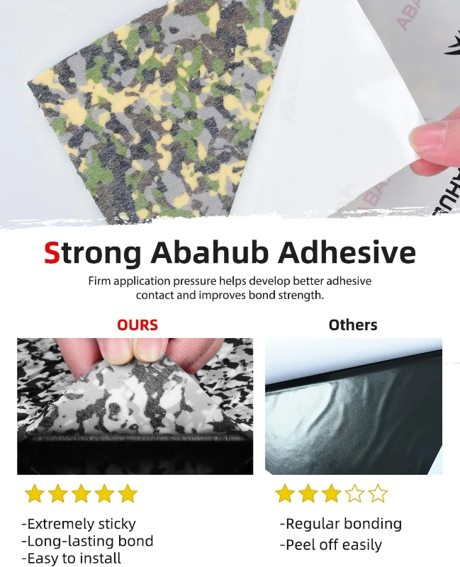 Abahub Camouflage EVA Boat Flooring 96in x16in / 23.5in / 38in / 47in & 48in x16in — Trimmable, Self-Adhesive Non-Slip Traction Pad for Surfing, Paddleboarding, Kayaking and Boating