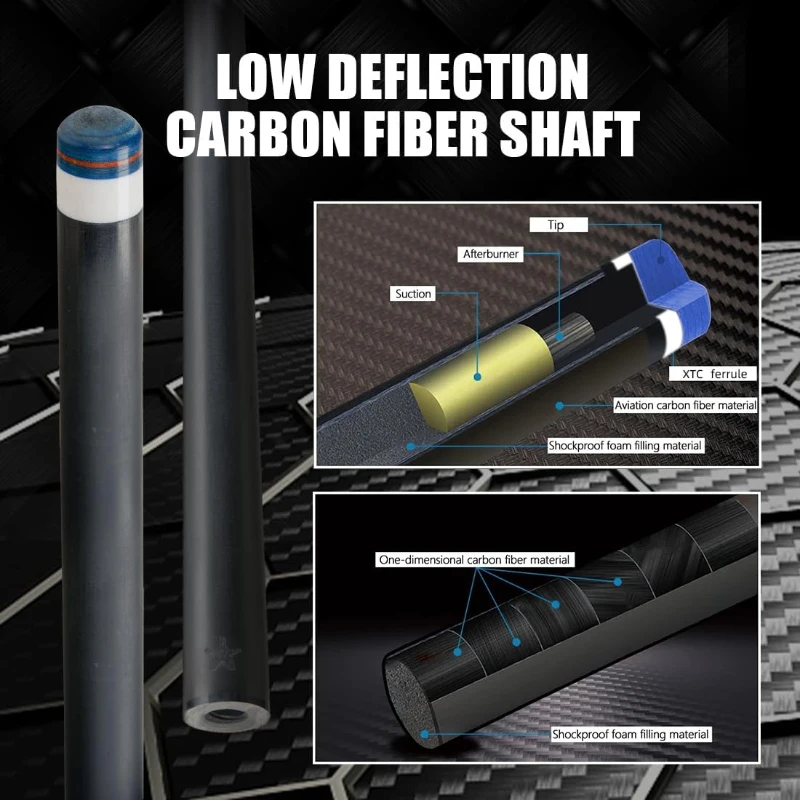 CRICAL 58"" Carbon Fiber Pool Cue – Professional Low-Deflection Billiard Cue with 12.5mm Tip & 3/8×8 Pin Joint