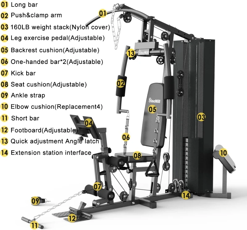 SincMill Multifunctional Home Gym — Full-Body Strength Station for Home Fitness