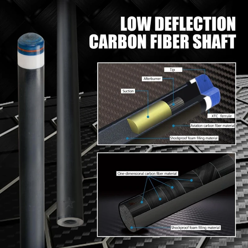 CRICAL CL-03 Carbon Fiber 58-inch Pool Cue – Professional Low-Deflection Cue with 3/8x8 Pin Joint and 12.5mm Tip