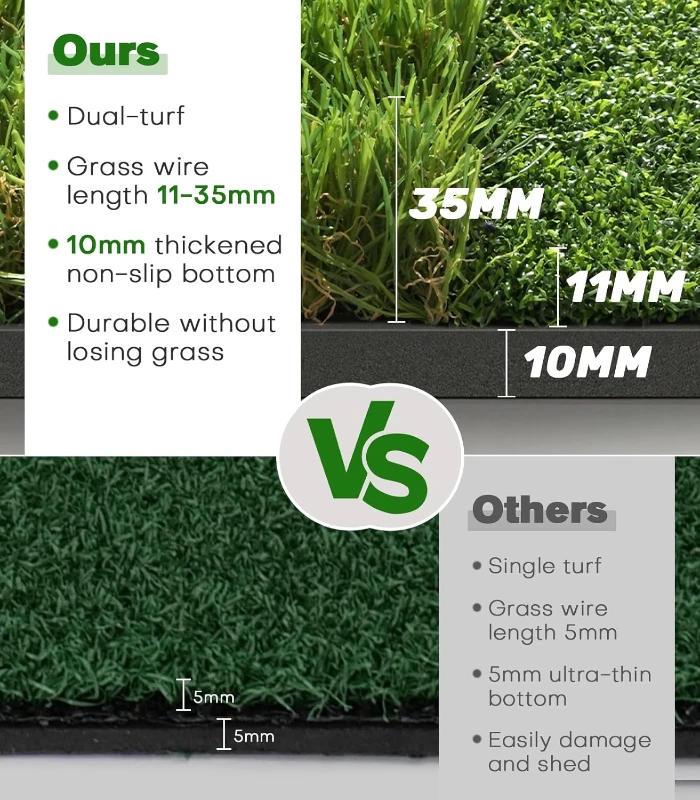 Dual-Turf Golf Practice Mat 5x4 ft – Thickened Hitting Surface with Shock-Absorbing Base for Backyard, Range, Indoor & Outdoor Use – Ideal Gift for Dad