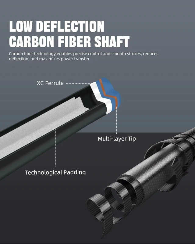 CRICAL 58"" Carbon Fiber Pool Cue Set CL-03 — Professional Low-Deflection Billiard Cue with 3/8×8 Joint, 12.5mm Tip and Accessories