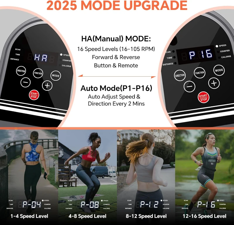 2025 Under-Desk Elliptical Machine – Electric Leg Exerciser Pro (As Seen on TV) with 16 Adjustable Speeds (16–105 RPM), 16 Auto Programs, Quiet Operation, Fully Assembled with Remote Control & Non-Slip Foot Straps