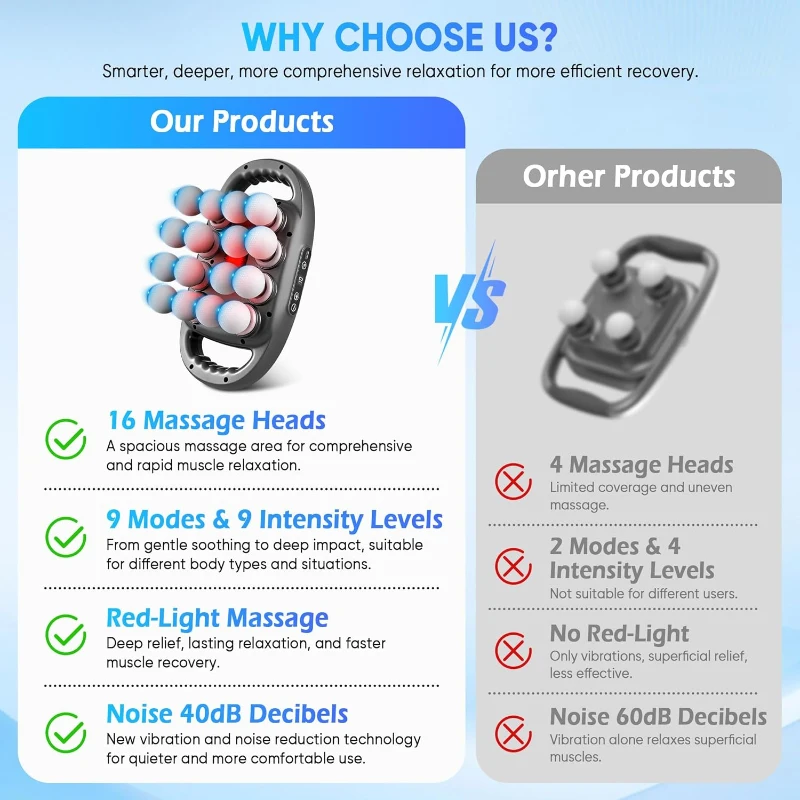 16-Head Deep Tissue Massage Gun Set — Percussion Massager with 9 Modes & 9 Intensity Levels, USB-C Fast Charging (Black, 16-Head)