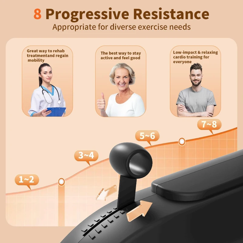 JEEKEE Recumbent Stationary Bike for Seniors — Home Exercise Bike, 300 lb Capacity, 16-Level Magnetic Resistance with Heart-Rate Handles