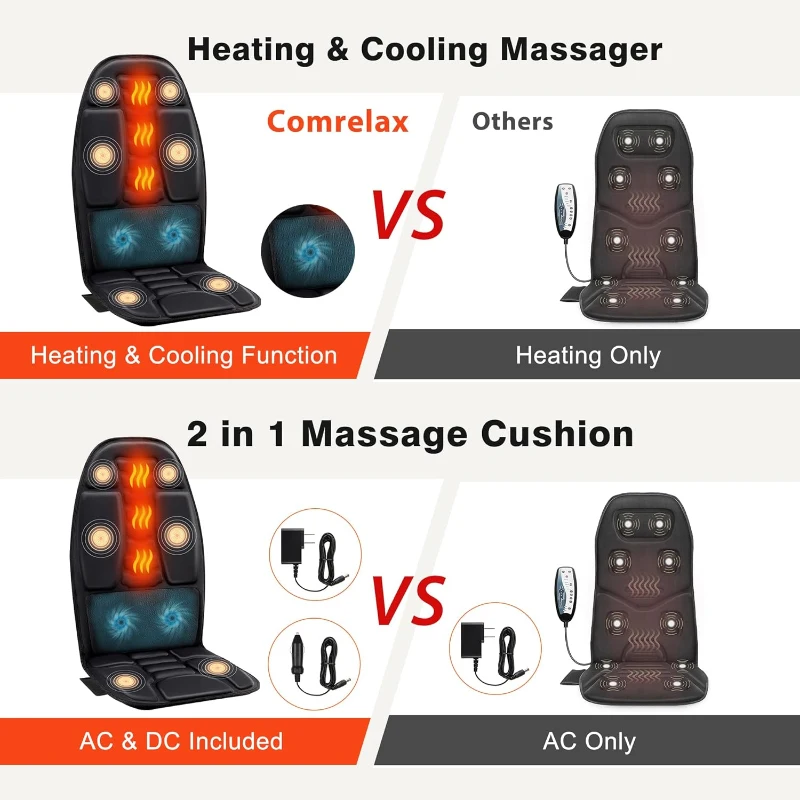 Heated and Cooled Massage Seat Cushion — Deep Vibration Therapy with Dual Adapters, Portable Chair Massager for Full-Body Comfort, Gift for Parents