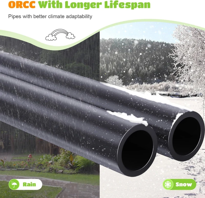 ORCC Heavy-Duty Outdoor Trampoline — 8/10/12/14/15/16 ft with 1200 lb Capacity, Safety Enclosure, Basketball Hoop, Sprinkler & Accessories