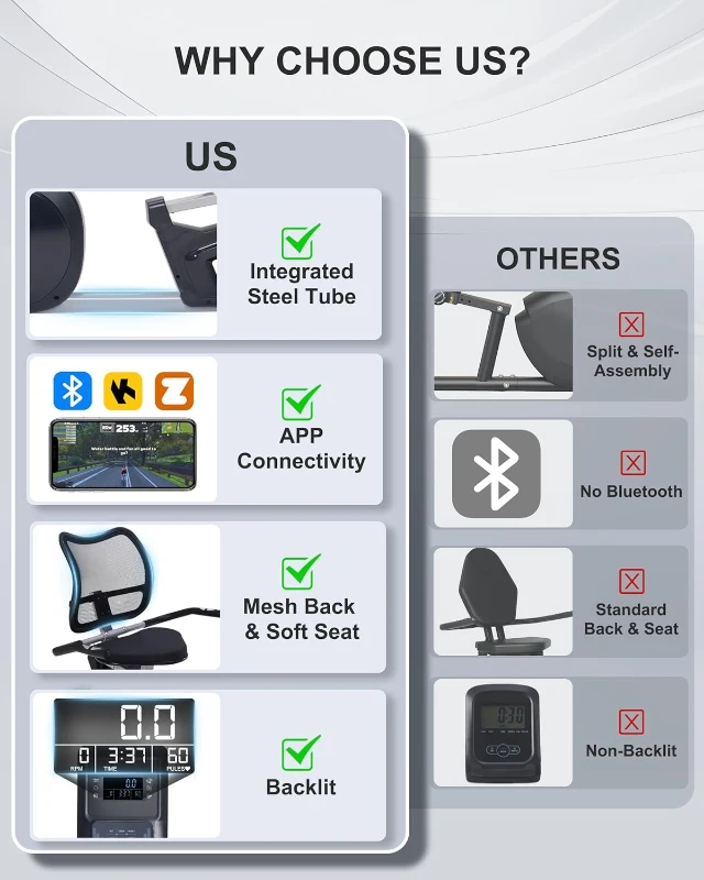 Recumbent Exercise Bike with Smart App — Ergonomic Backrest, Comfort Seat, 420 lb Capacity & Large Backlit Display for Home Workouts