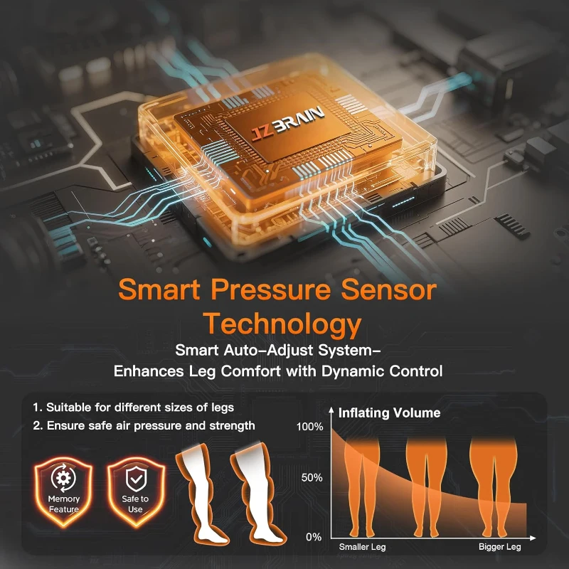 Sequential Air Compression Recovery System (Large) - Full-Leg Professional Compression Boots for Rapid Recovery & Circulation Support, Zip-On Design