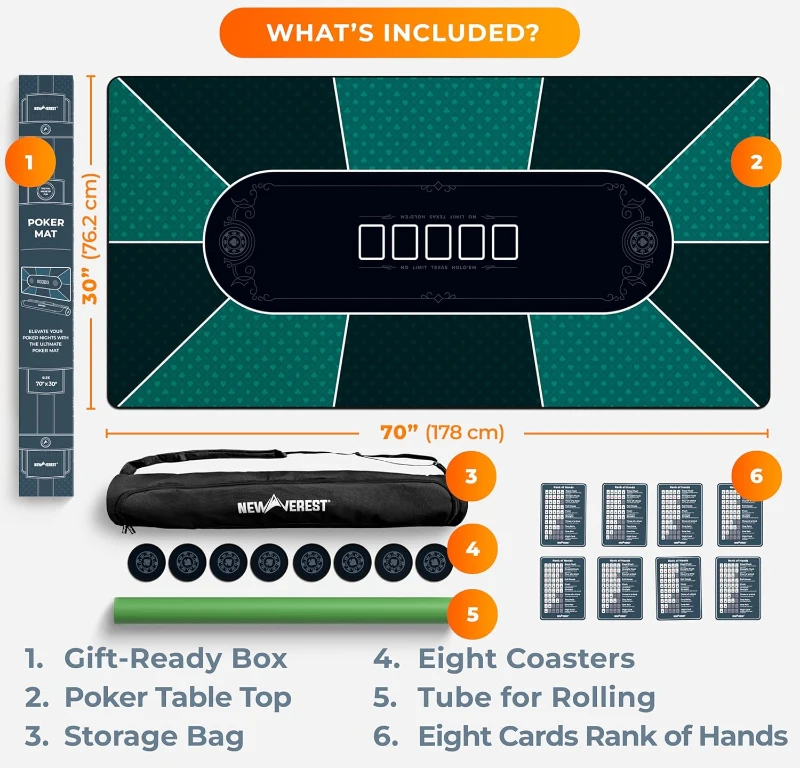 Newverest 70"" x 30"" Poker Table Top – Ideal Texas Hold'em Topper for 6ft & 8ft Folding Tables (30"" Width) with Zipper Storage Bag in Gift Box