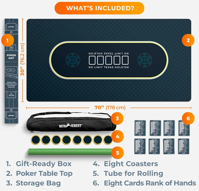 Newverest 70"" x 30"" Poker Table Top – Black Texas Hold'em Mat for 6ft & 8ft Folding Tables (30"" Width), Portable with Zipper Storage Bag in Gift Box