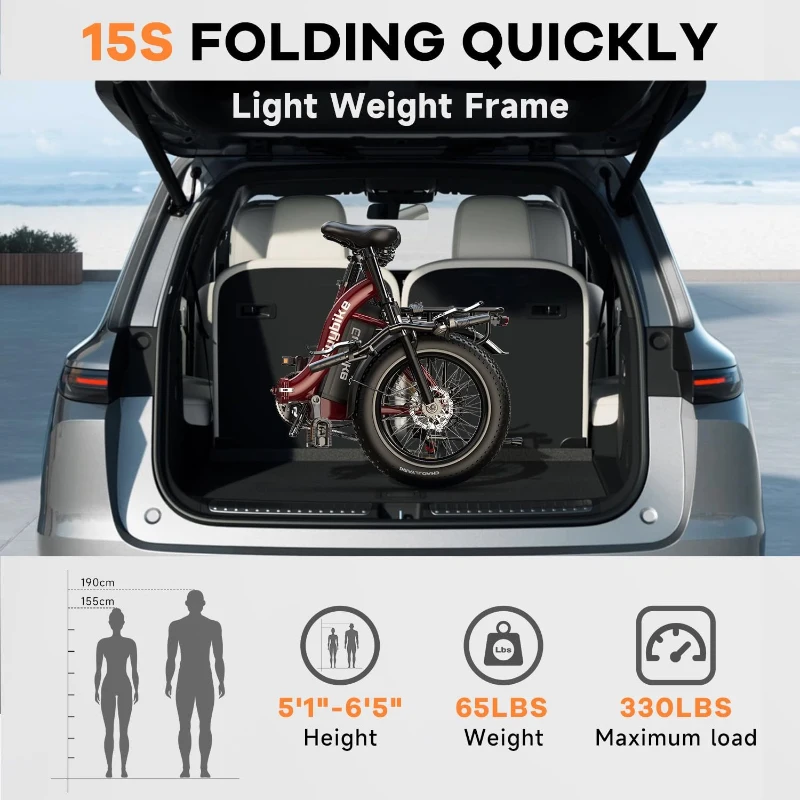 KEBIKO 1000W Peak Foldable Electric Bike with 48V 20Ah Removable Battery, 30+ MPH, Up to 80-Mile Range, 20"" Fat Tire Foldable Ebike for Adults – Commute, Beach, Snow