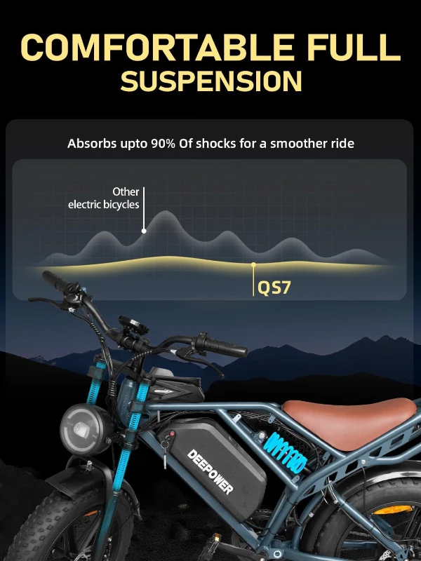 DEEPOWER QS7 Electric Dirt Bike for Adults — 1500W/3500W Peak Motor, 20"" Fat Tire, 48V Battery Options (20/35/60Ah), 30MPH