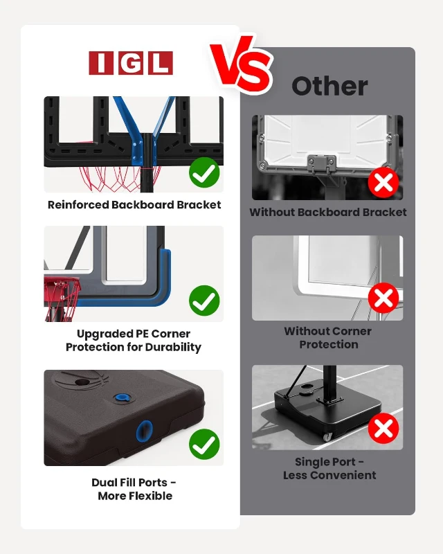 IGL Portable Basketball Hoop System, 5.6–10 ft Adjustable Stand with 44"" PC Backboard, Mobile Base for Kids, Youth & Adults (Backyard/Driveway)
