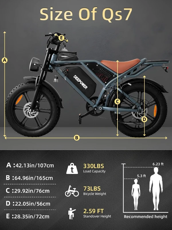 DEEPOWER Shaman0 QS7 Electric Dirt Bike for Adults, 1500W (up to 3500W peak) Motor, 30 MPH, 20"" Fat Tires, 48V 20/35/60Ah Battery Options, 35-180 Mile Range, 7-Speed