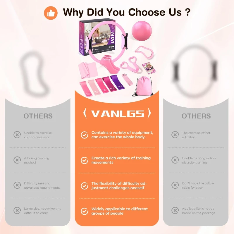 13-Piece Pilates Home Kit with 13-inch Ring, 10-inch Exercise Ball & Multi-Level Resistance Bands – Complete TPE Pilates Set for Beginners and Advanced