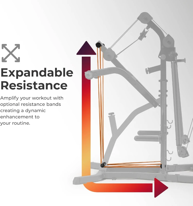 Sunny Health & Fitness SF-HG92401 All-in-One Multifunctional Home Gym System – Optional Squat Stand/Power Rack Compatible with Adjustable Incline Bench