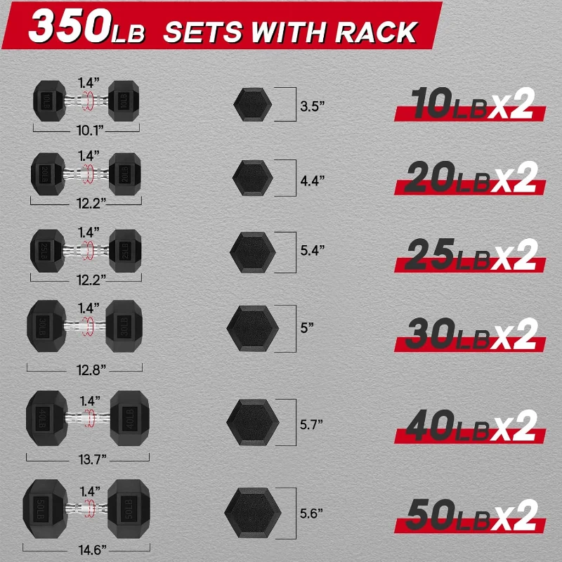RitFit Rubber-Encased Hex Dumbbell Set with 6-Tier Rack (350 lb Total) — Coated Hand Weights for Complete Home Workouts