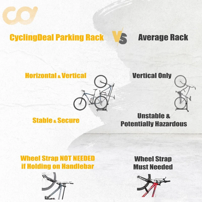 BIKE HAND Vertical Bike Floor Stand — Premium 3-Way Adjustable Parking Rack with Stem/Handlebar Stabilizer for Bikes up to 29-inch Wheels