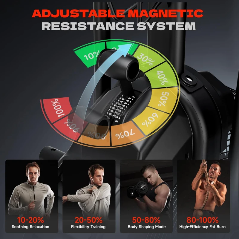 Air Bike with Magnetic & Air Resistance, Dual-Action Fan Bike with APP Connectivity, Dual-Action Handlebars and 350 lb Capacity