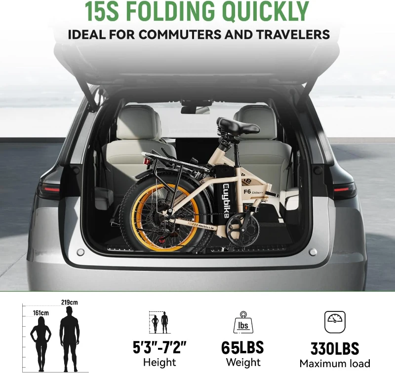 KEBIKO 1000W Folding Electric Bike – 48V 20Ah Removable Battery, 30+ MPH Top Speed, Up to 80-Mile Range, 20"" Fat Tire Foldable E-Bike for Adults (Commute/Beach/Snow)