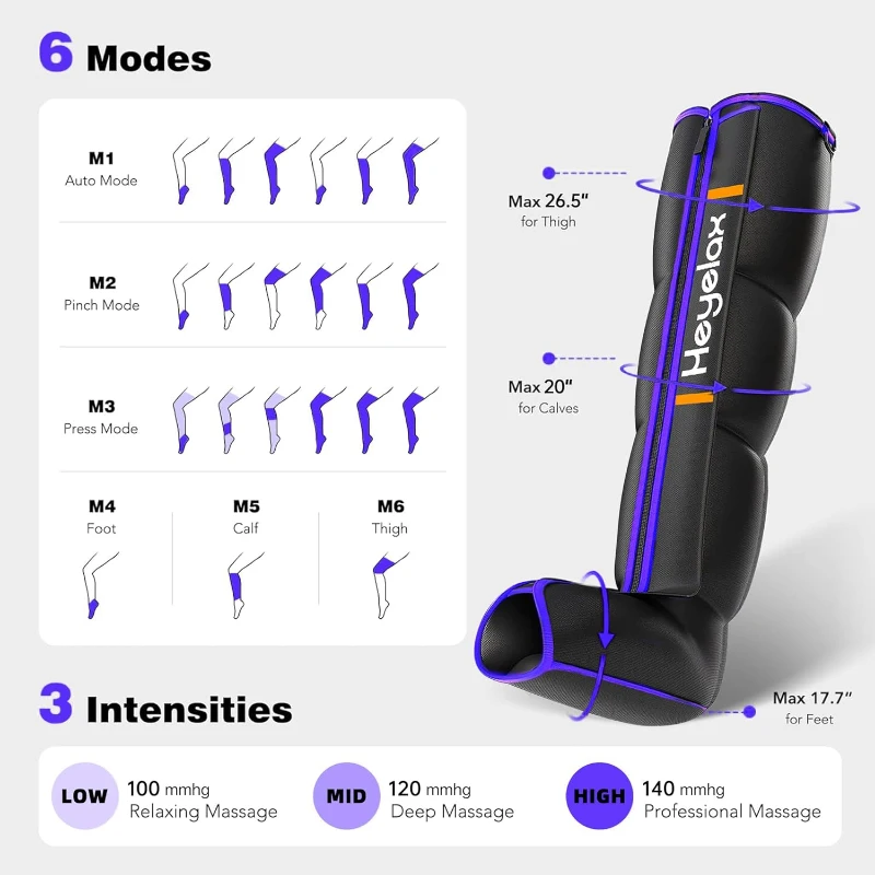 Heyelax Medical-Grade Full Leg Compression Massager (Medium) — Recovery Boots with Thigh-to-Foot Air Chambers, Fast Pump, FSA Eligible