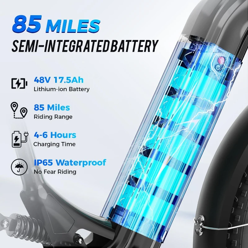 Aipas M1 Pro Step-Thru Ebike — 1800W Peak Brushless Motor (110Nm), 48V 17.5Ah Battery, 26"" x 4.0"" Fat Tires, Dual Suspension, 36MPH, 7-Speed