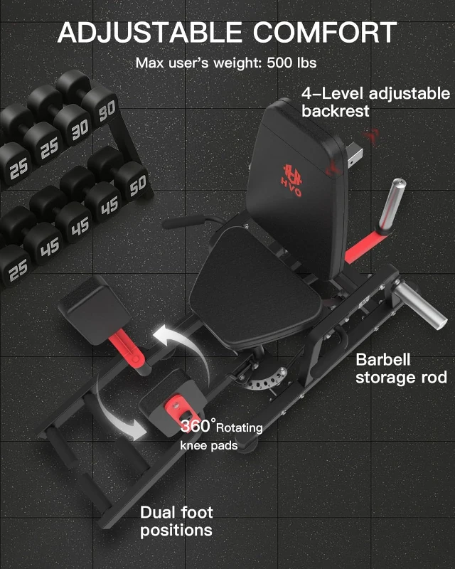 HVO Hip Abduction/Adduction Machine – Inner & Outer Thigh and Glute Trainer with 6-Position Gear System