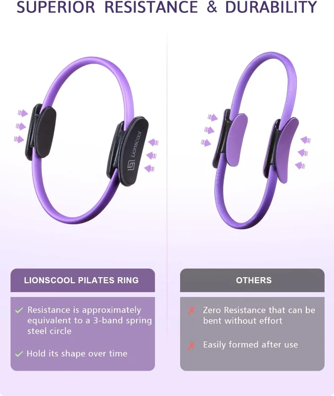 LIONSCOOL 14"" Pilates Ring Set — Anti-Deformation Magic Circle with Padded Handles, 9"" Mini Ball, 3 Fabric Resistance Bands, Guide & Bag