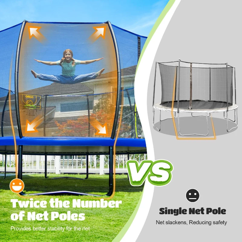 ORCC Outdoor Trampoline – Multi-Size Options (8–16 ft), 1200 lbs Weight Capacity, Enhanced Safety Features, Basketball Hoop & Water Sprinkler for Kids and Adults