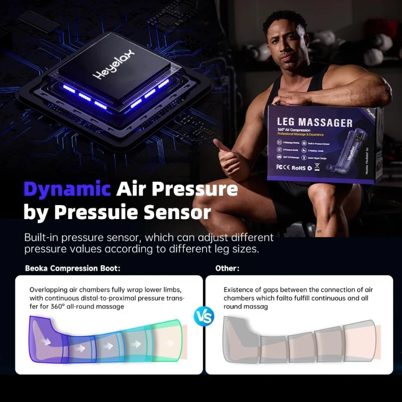 Heyelax Air Compression Leg Massager with Heat — Cordless Recovery Boots Sleeve for Circulation & Pain Relief, Thigh-to-Foot Compression (Large, 2-Pack, FSA)