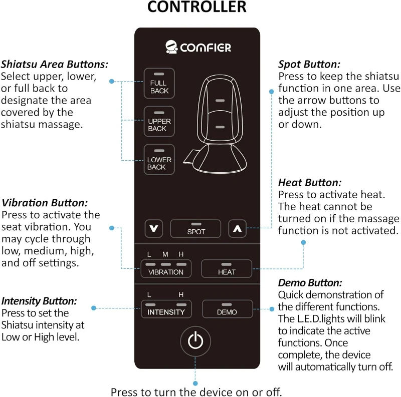 COMFIER Shiatsu Back Massager with Heat and Vibrating Seat, Chair Massage Pad with 4 Rotating Nodes, Adjustable Zones & Intensity for Home or Office – Gift for Him & Her