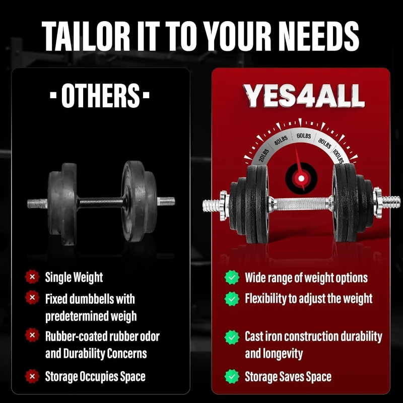 Yes4All Old-School Adjustable Dumbbell Pair with Loadable Plates & Star Lock Collars, 40–200 lb Capacity