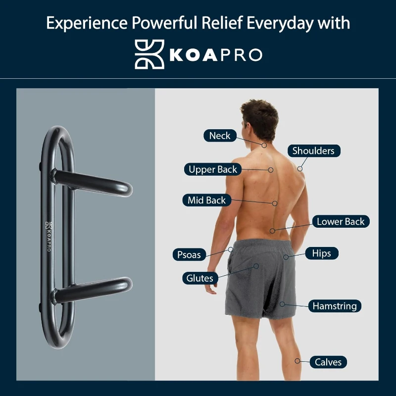 KOAPRO Psoas & Hip Hook Release Tool — Targeted Deep-Tissue Massager for Iliacus, Hip Flexors, Iliopsoas, Piriformis, Back and Core