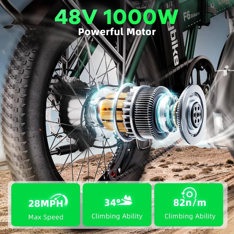 KEBIKO 1000W Peak Folding Electric Bike with Removable 48V 20Ah Battery, 30+ MPH, 80-Mile Max Range, 20"" Fat Tire Foldable E-Bike for Adults