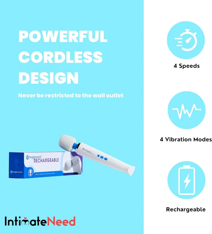 Hitachi Magic Wand Rechargeable HV-270 (2025) by Vibratex — Cordless Powerful Wand Massager with Free IntimateNeed Accessory