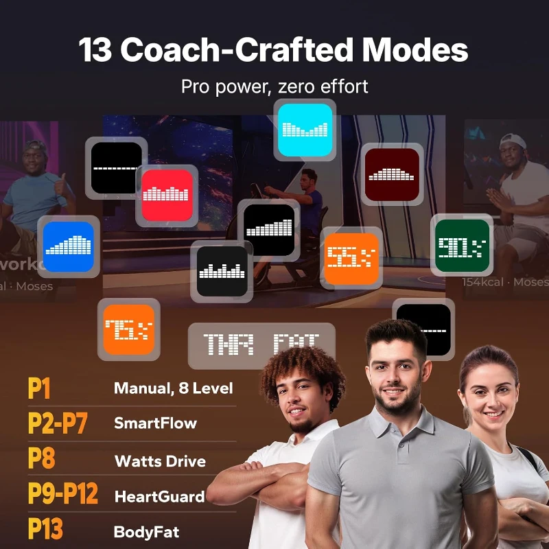 MERACH High-End Magnetic Recumbent Exercise Bike with Smart Bluetooth, App-Controlled Auto-Resistance, LCD & Heart Rate Handles