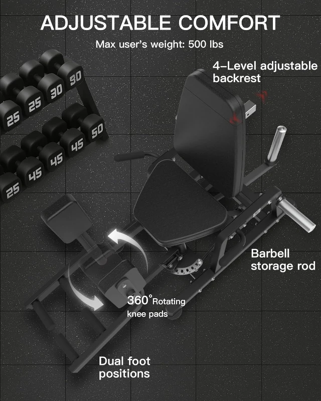 HVO Hip Abduction & Adduction Machine – 6-Position Adjustable Glute and Thigh Trainer for Inner/Outer Thigh Workouts