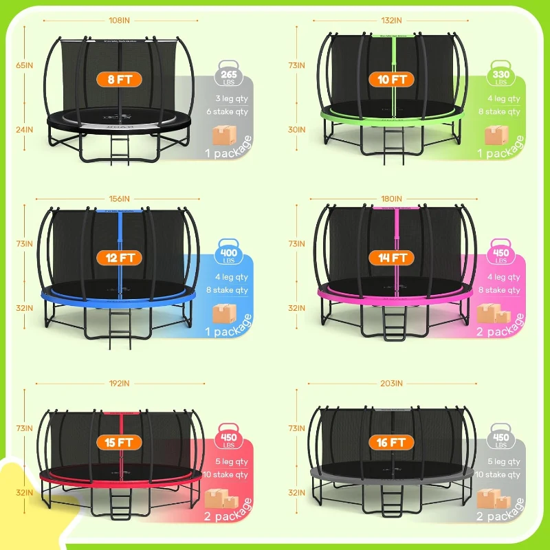 BCAN Outdoor Trampoline with Safety Enclosure & Ladder, Sizes 8ft to 16ft, ASTM F381-16 Approved, for Kids and Adults