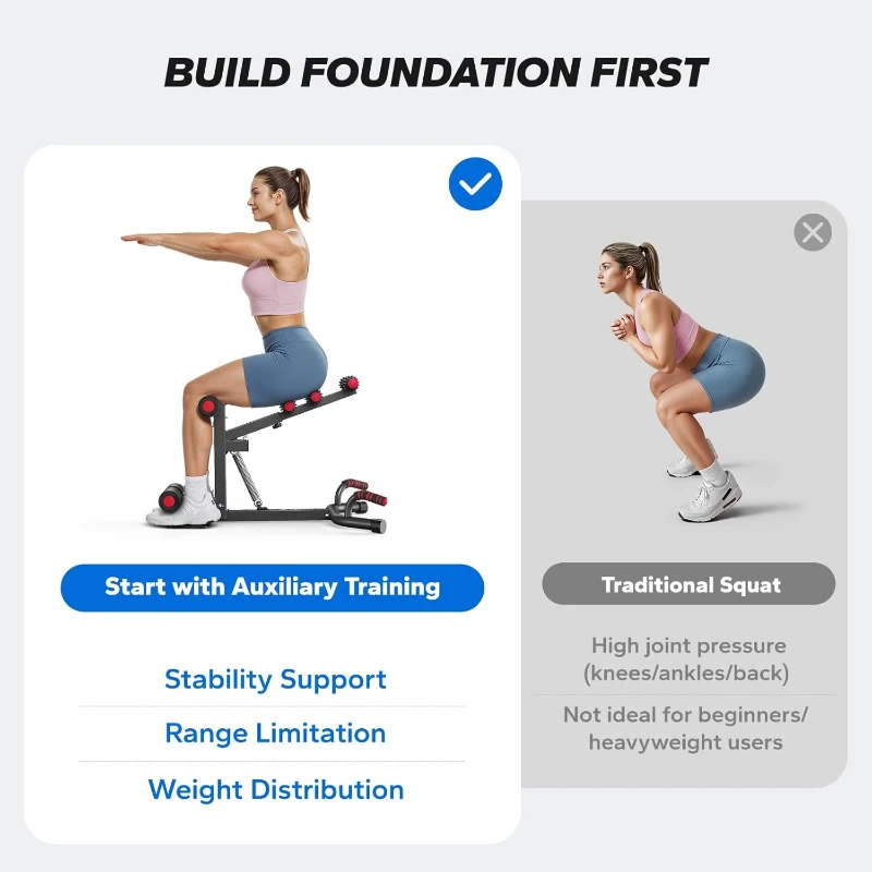 MERACH Deep Squat Trainer for Women — Adjustable Glute & Core Strengthener, Leg Workout and Push-Up Assistance for Home Gym