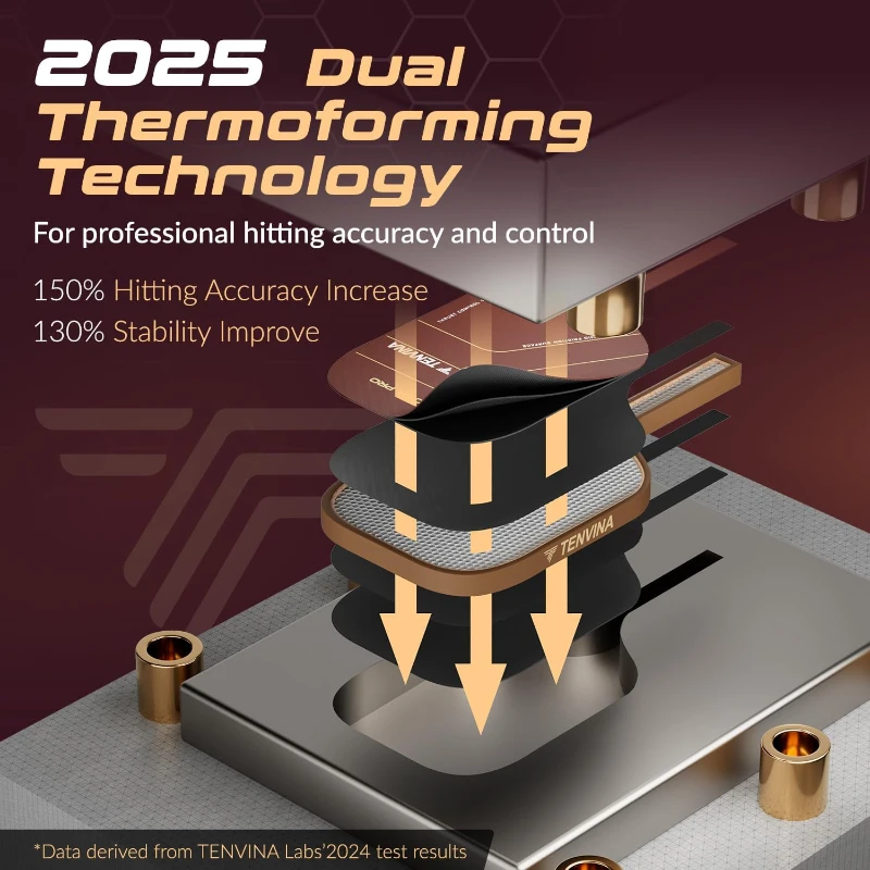 TENVINA POWERNOVA PRO Pickleball Paddle | Thermoformed T700SC / K29 Aramid Surface | 16mm TPC Core | USAPA Approved | Power & Larger Sweet Spot