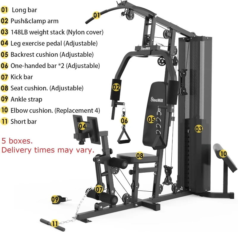 SincMill Multifunctional Home Gym — Full-Body Fitness Station with Heavy-Duty Steel Frame