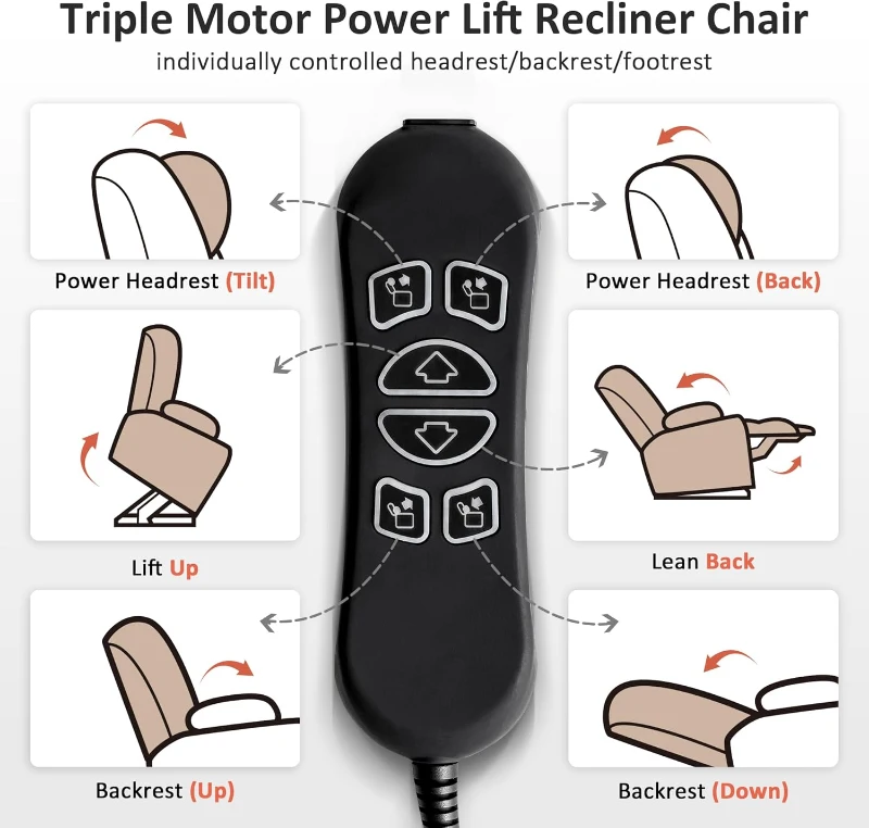 MCombo Large Triple-Motor Power Lift Recliner for Tall Seniors with Massage & Dual-Zone Heating, Adjustable Headrest — Fabric 7634 (Coffee, Large)